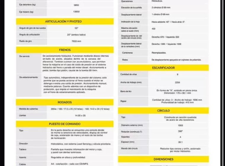 Maquinaria vial Pauny MA200ie, año 0
