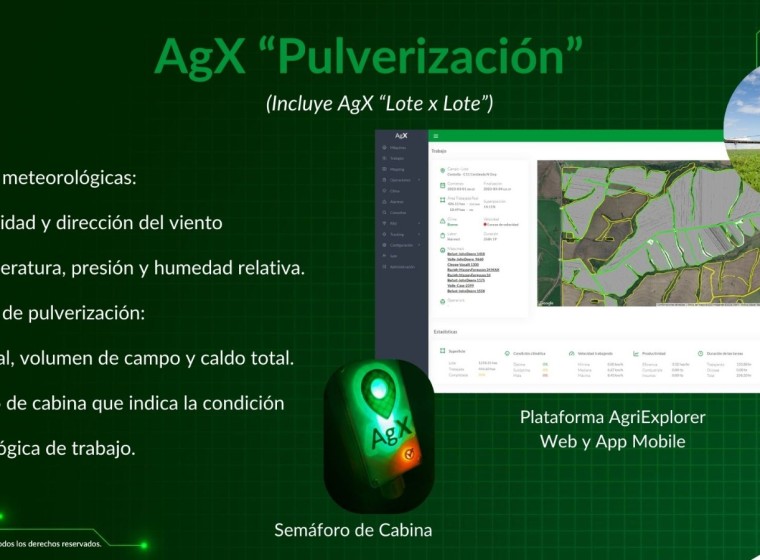 Tecnología de precisión GeoAgris AgriExplorer Pulverización, año 0