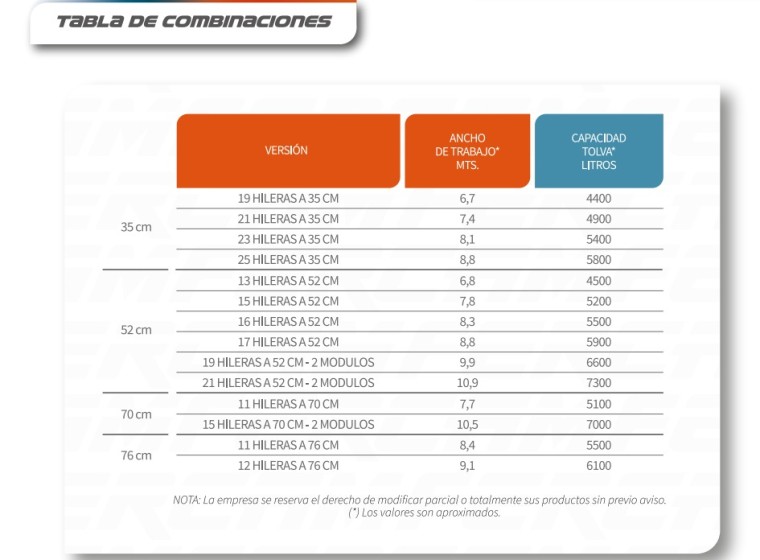 Fertilizadora Fercam f21, año 0