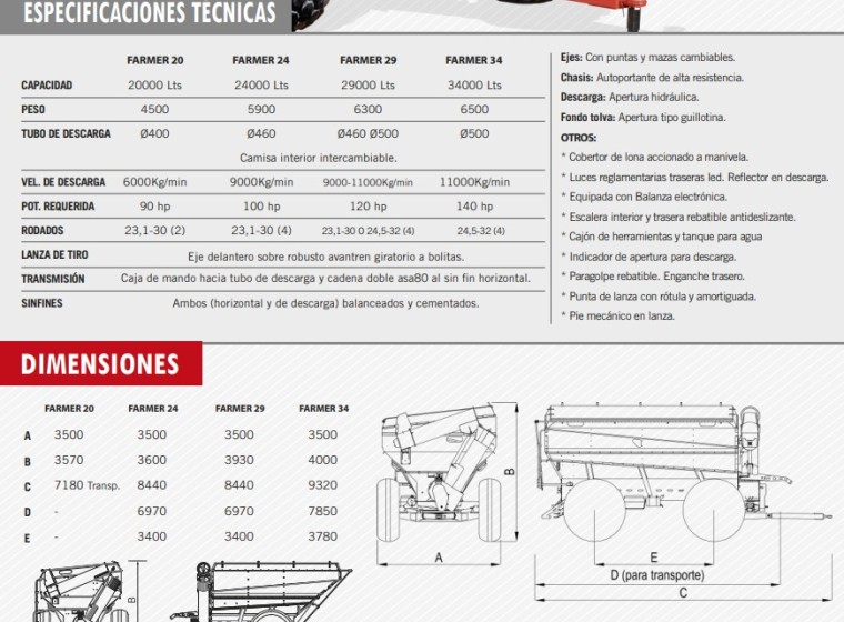 Tolva Gea Gergolet Farmer 24000, año 0