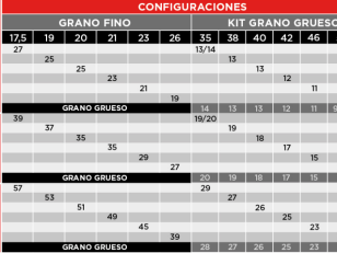 Sembradora Indecar Guerrera