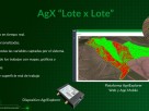 Telemetría AgriExplorer Lote por Lote